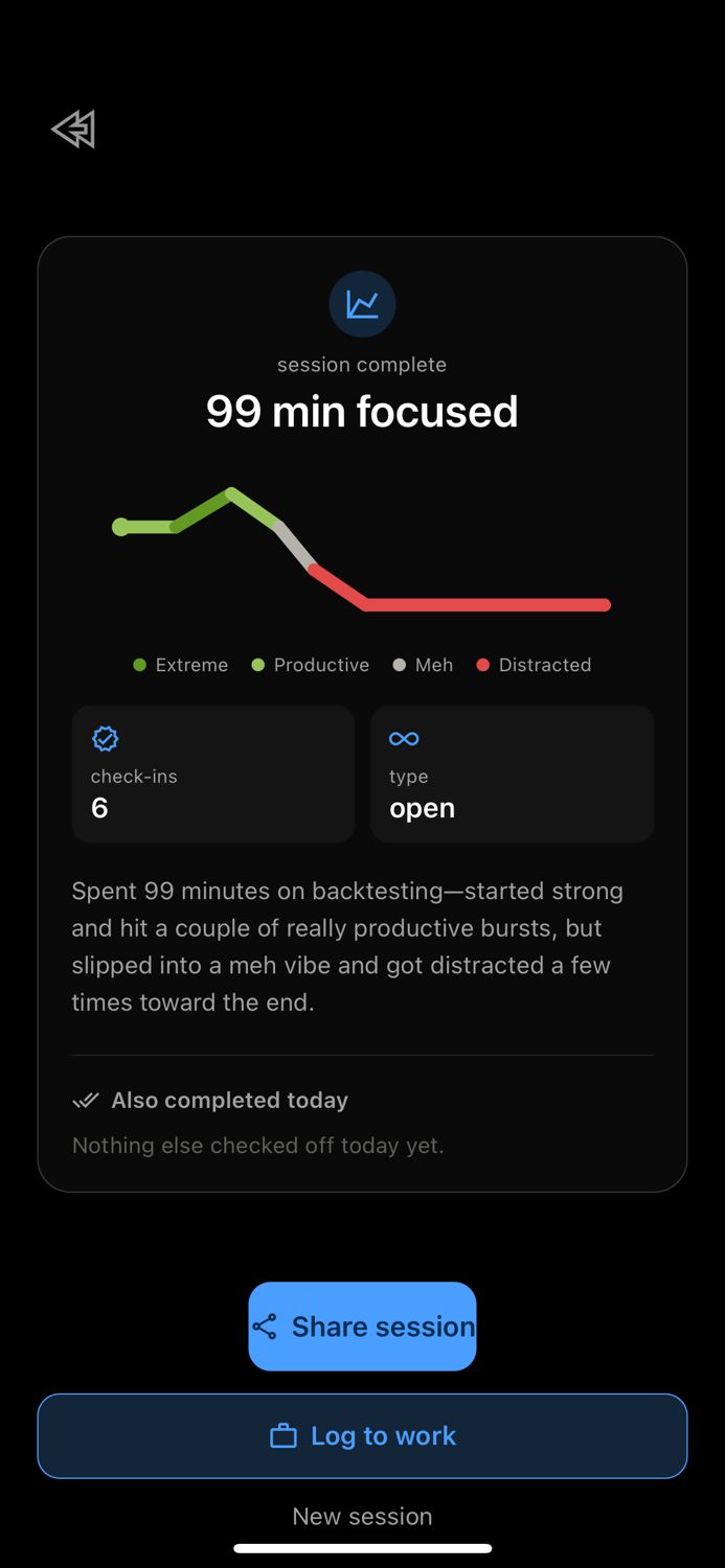 Orbiont focus session summary showing 99 minutes focused with a focus graph